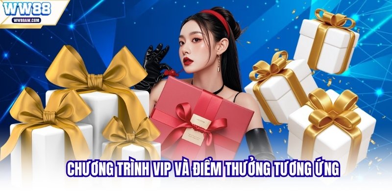 Ưu đã nạp tiền và hoàn trả từ nhà cái 