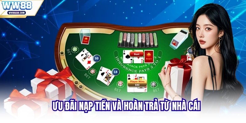 Ưu đã nạp tiền và hoàn trả từ nhà cái 